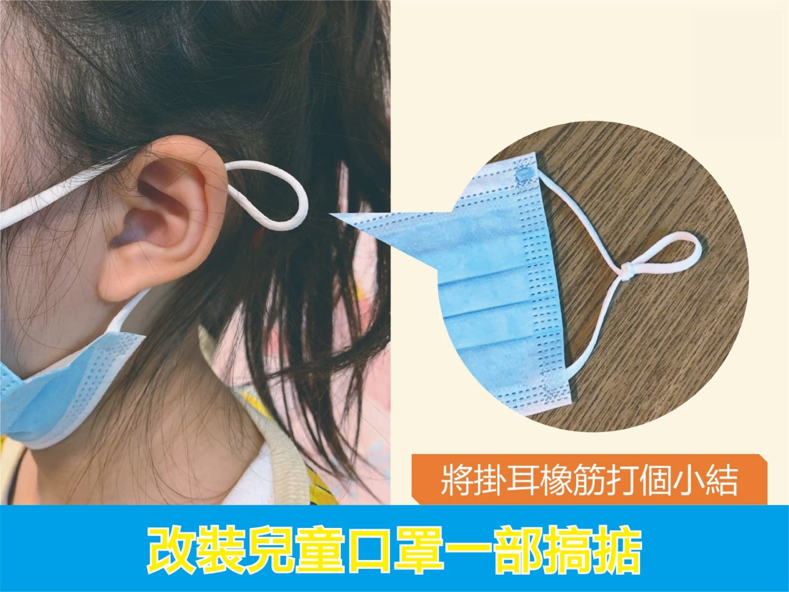 【抗疫小百科2】